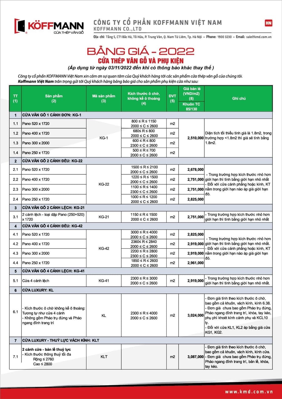 Bảng báo giá cửa thép vân gỗ Koffmann